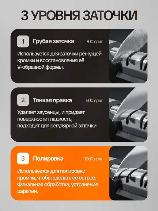 GUTMO Точилка для ножей электрическая профессиональная, черный, фото 3
