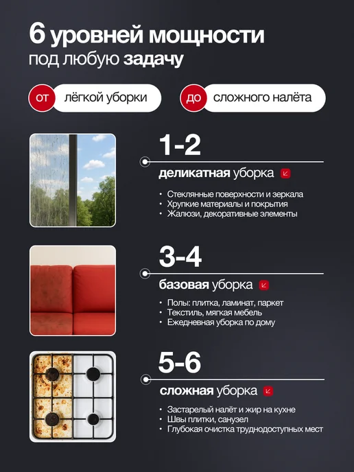 Smartela Пароочиститель для дома, белый, фото 4