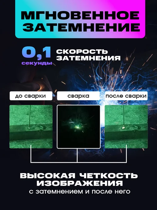 Сварочная маска хамелеон для полуавтомата, вариант, фото 5