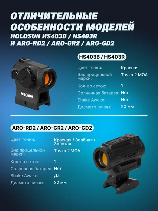 holosun Коллиматорный прицел ARO-GR2, зеленая точка, D22, зеленый, фото 2