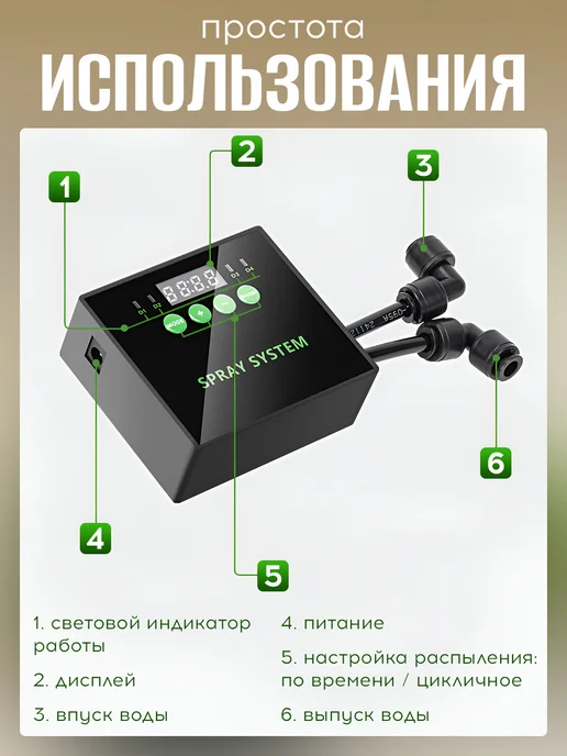 Система орошения увлажнитель для террариума, черный, фото 5