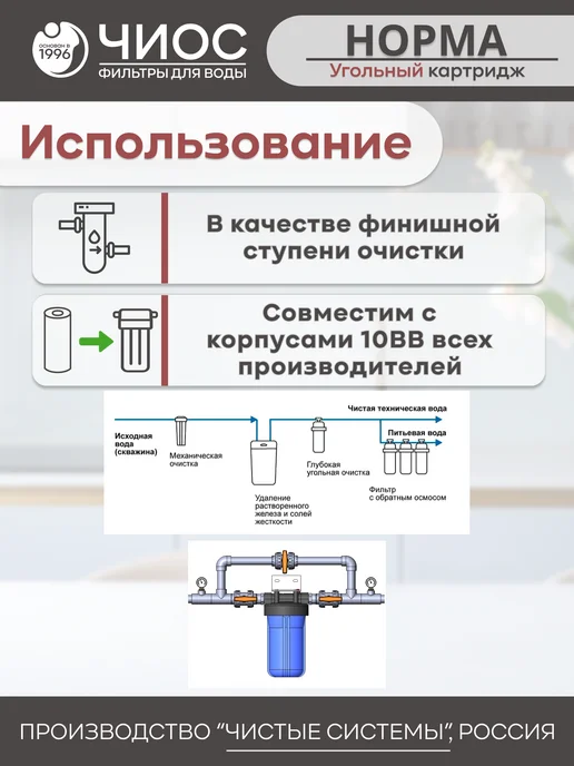 Чиос Картридж для фильтра угольный СВС 10ВВ 5 микрон, вариант, фото 4