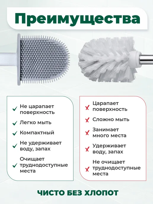 LAIMA Ершик для туалета, ерш для унитаза напольный настенный, белый, фото 3