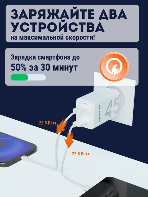 Coffeesoft Зарядное устройство для телефона 45W, 45 Вт, фото 3