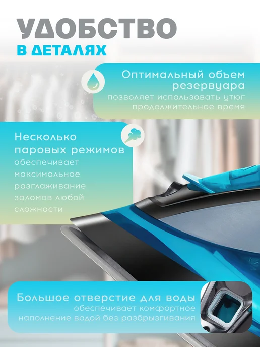 Утюг паровой мощный с антипригарным покрытием, 350 мл, 2400 Вт, в упаковке 1,2 кг, фото 4