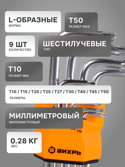 Набор шестигранников длинных Г-образных 1,5-10 мм 9 шт — фото 2
