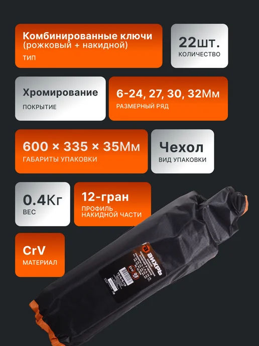 Набор ключей комбинированных для автомобиля 6-32 мм 22 шт — фото 2