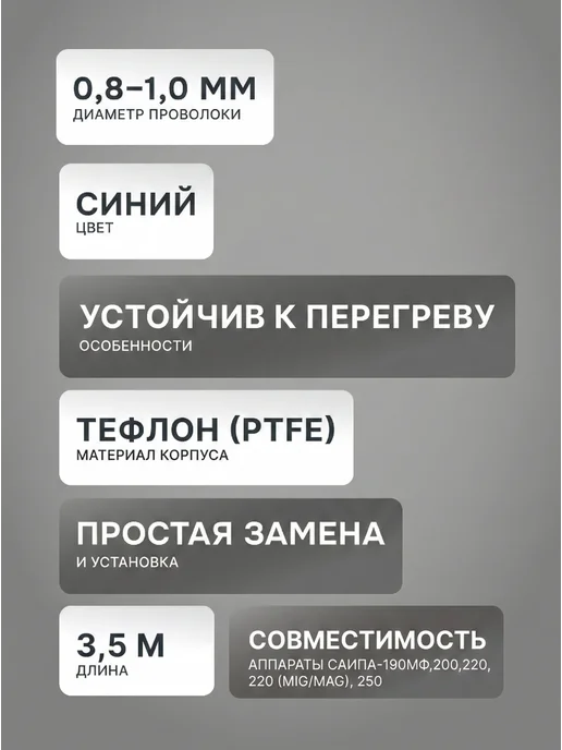 Тефлоновый канал 3,5м (синий, 0,8-1,0мм) для САИПА — фото 2