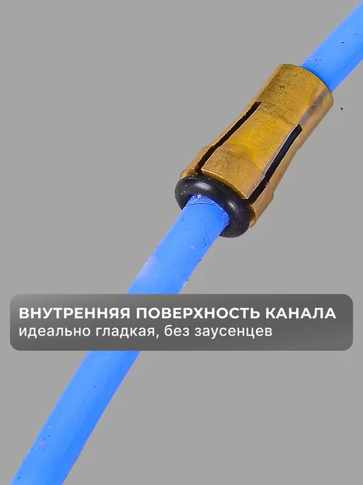 Тефлоновый канал 3,5м (синий, 0,8-1,0мм) для САИПА — фото 4