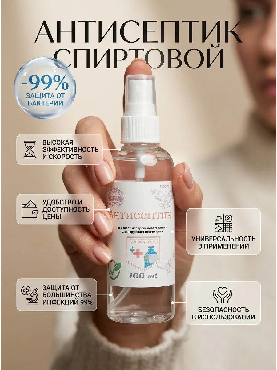 Антисептик спиртовой спрей для рук и поверхностей