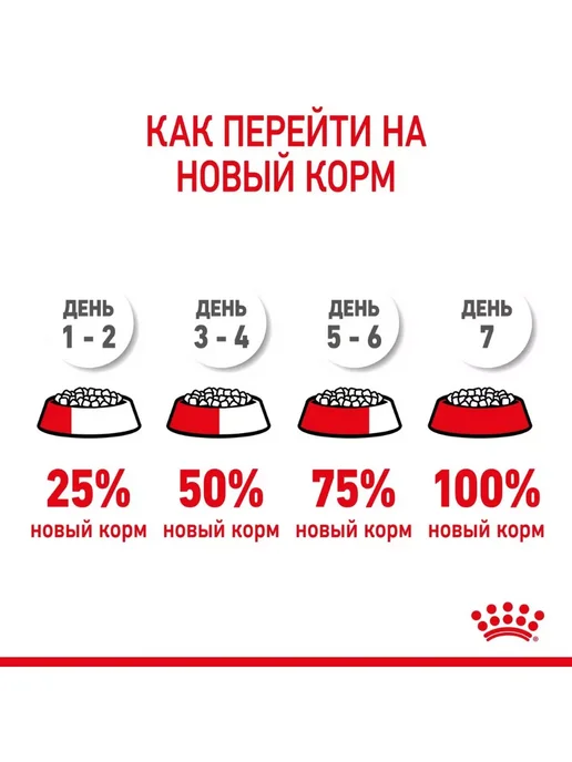 Сухой корм РОЯЛ КАНИН Сух Очень для собак, мелкие, щенки, 0,5 кг, фото 6