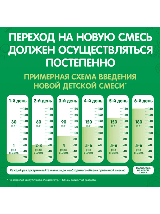 Nestle Смесь детская Nestogen 2 300 г, 300 г, фото 5