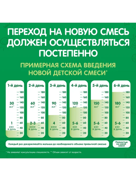 Nestle Смесь детская Nestogen 2 300 г, 600 г, фото 6