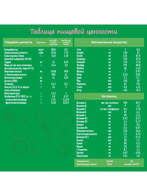 Nestle Смесь детская Nestogen 2 300 г, 600 г, фото 7