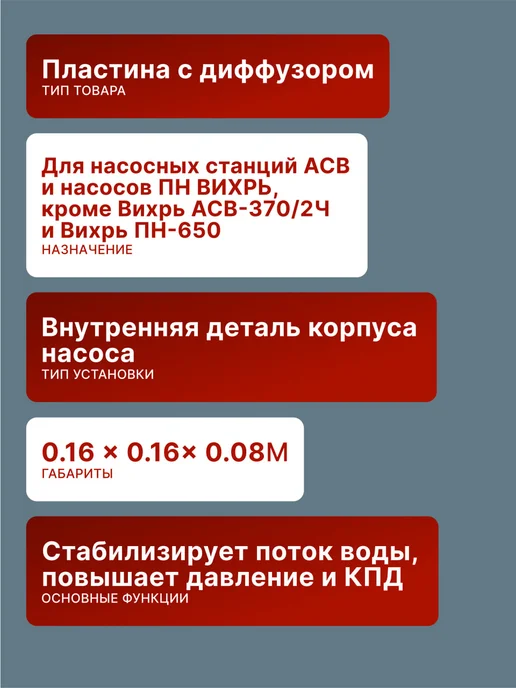Пластина с диффузором для насосной станции АСВ и насоса ПН — фото 2