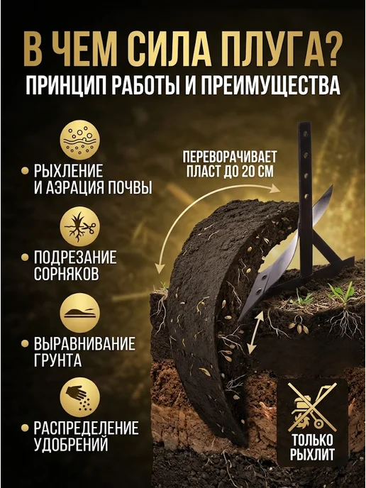 Плуг для мотоблока универсальный GMC-7.0, GMC-7.5, GMC-9.0 — фото 3