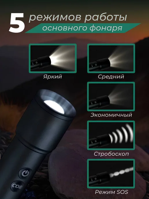 фонарь прожектор аккумуляторный кемпинговый на магнитах MINI, красный, фото 3