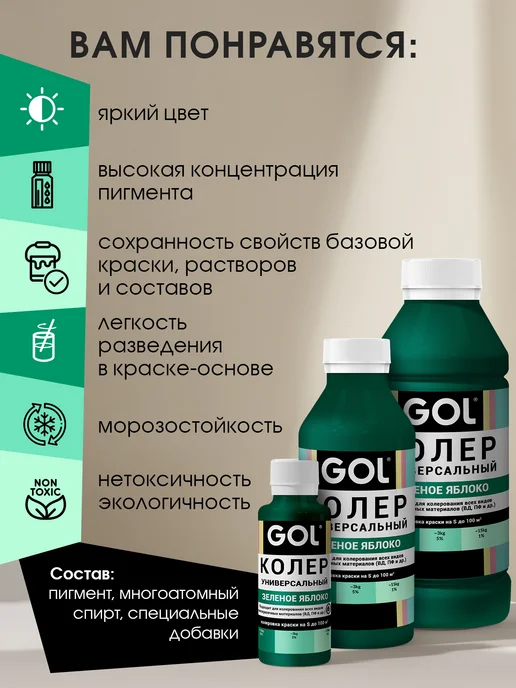 GOL Паста колеровочная Зеленое Яблоко 100мл, 100 мл, фото 7