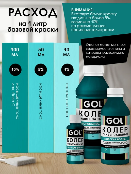GOL Паста колеровочная Морская Волна 100мл, 100 мл, фото 2