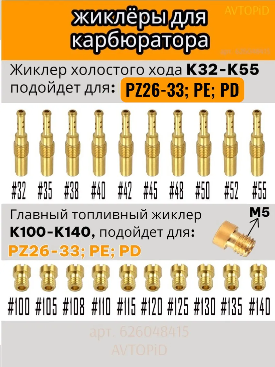 Жиклеры на карбюратор PZ, PE, PD