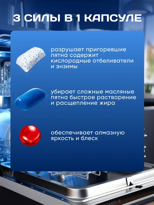 Finish Капсулы для посудомоечной машины Quantum, 100 шт, 100 штук, фото 4