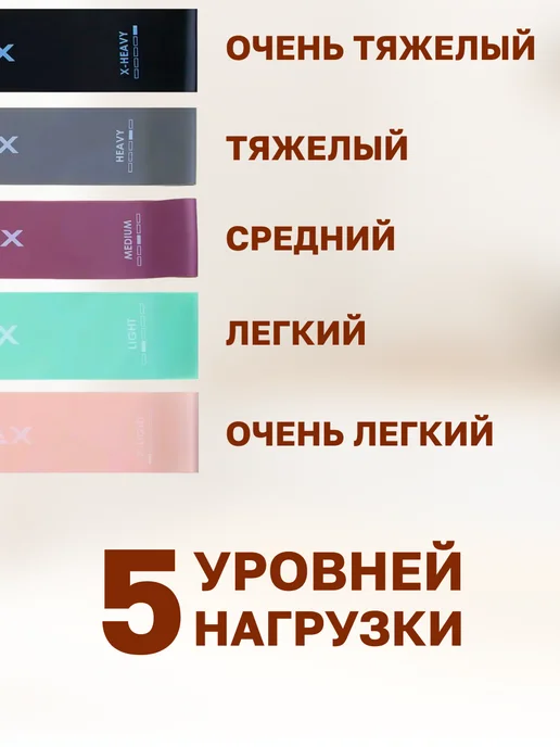 GT Фитнес резинки, черный, фото 6