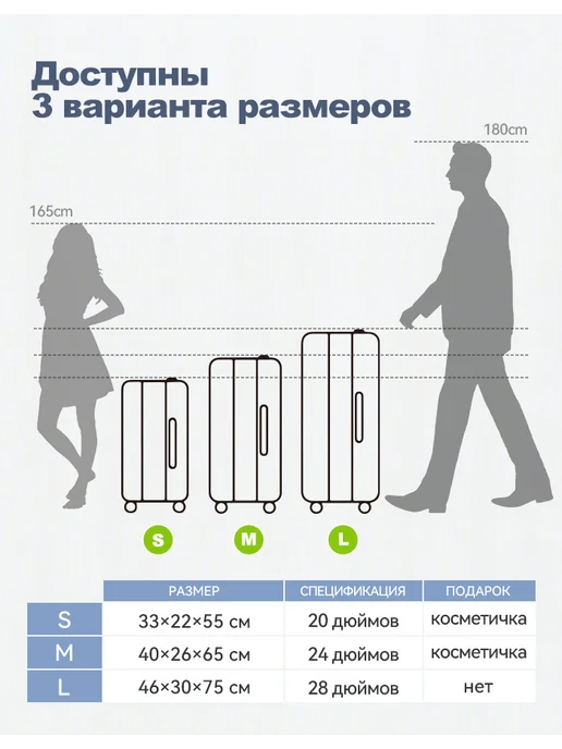 Чемодан на колесах 2 шт XХS, S, ручная кладь， черный, 2 шт, фото 5