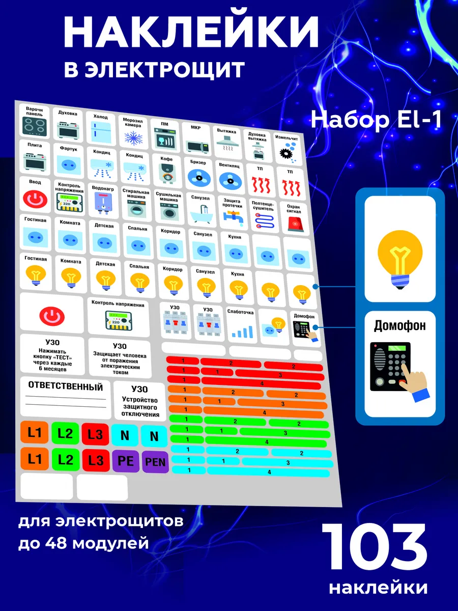 Наклейки в электрощит до 48 модулей 103шт