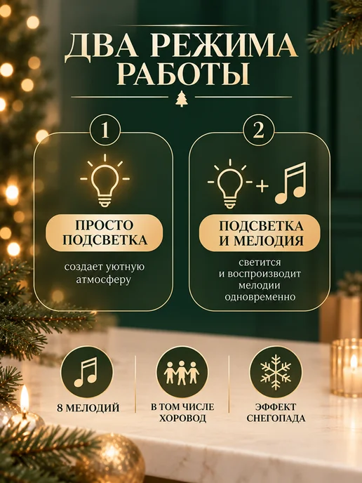 Фонарь новогодний музыкальный светодиодный 30см, белый, фото 3