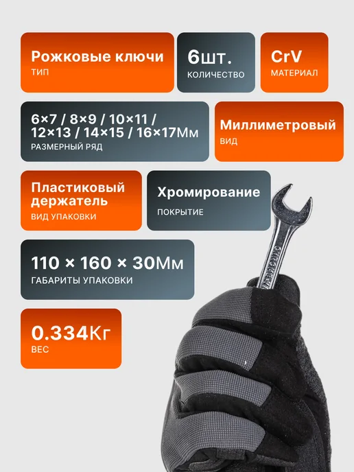 Набор рожковых ключей для автомобиля 6 шт. 6 - 17 — фото 2