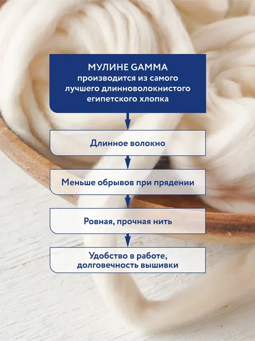 GAMMA Набор нитки мулине, хлопок, 25 цветов, вариант, фото 7