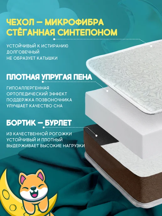 Детский беспружинный матрас 60х140, 60x140, фото 2