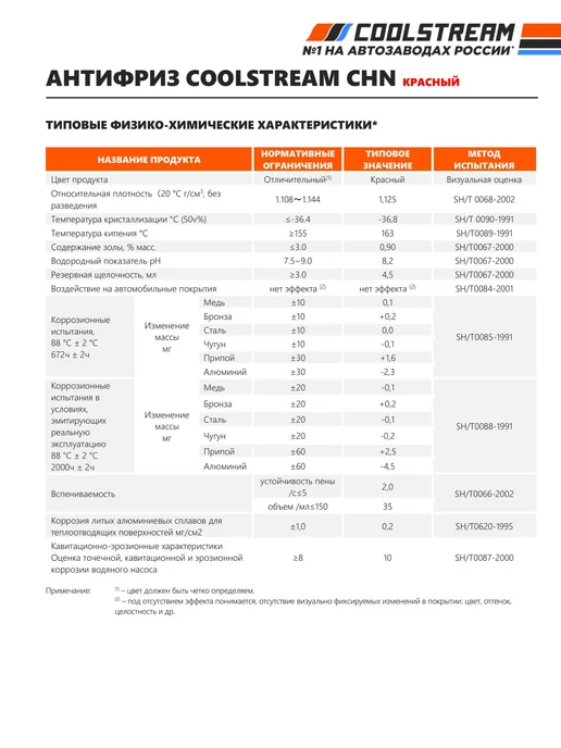COOLSTREAM CHN RED Антифриз 5 кг, 5 кг, фото 4