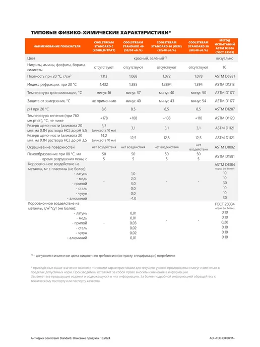COOLSTREAM STANDARD Green Антифриз 5 кг, 5 кг, фото 4