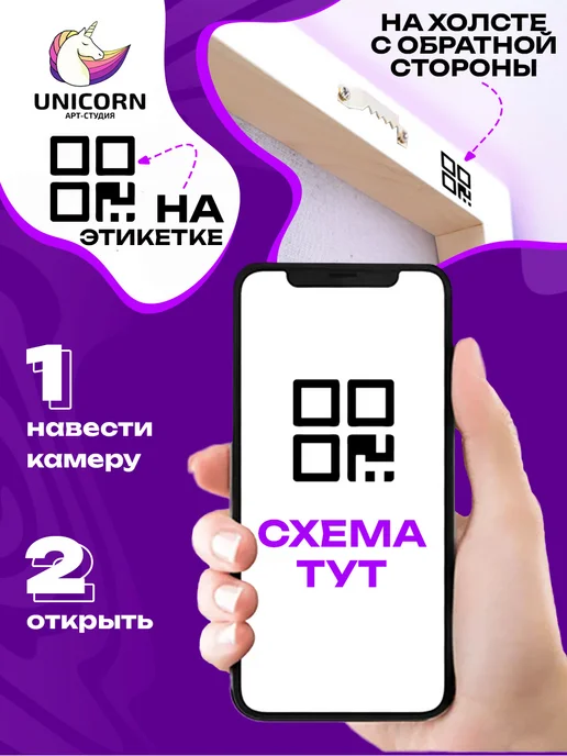 Арт-студия Unicorn Картина по номерам Букет, вариант, фото 6
