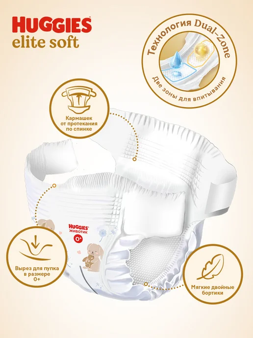 HUGGIES Подгузники для новорожденных Panda 2 р S 4-7 кг 74 шт, 35 кг, 120 шт, фото 5
