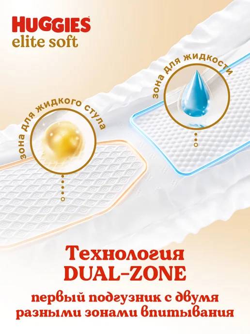 HUGGIES Подгузники для новорожденных Panda 2 р S 4-7 кг 74 шт, 35 кг, 120 шт, фото 6