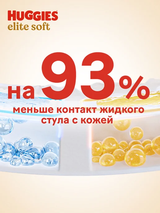 HUGGIES Подгузники для новорожденных Panda 2 р S 4-7 кг 74 шт, 35 кг, 120 шт, фото 7