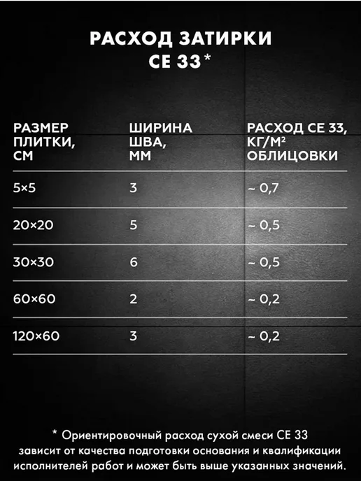 Церезит Затирка для швов цементная Натура 41 CE 33, 2 кг, 2 кг, фото 8