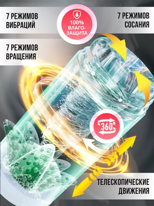 SexGuru Мастурбатор автоматический с вакуумом, вибрацией и фрикциями, зеленый, фото 2