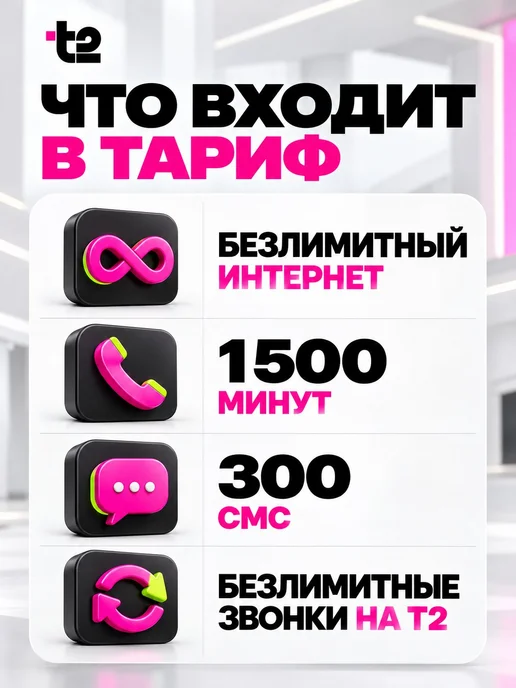 Сим карта Т2 безлимитный интернет для телефона, вариант, фото 2