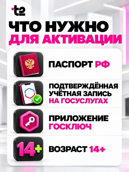Сим карта Т2 безлимитный интернет для телефона, вариант, фото 6