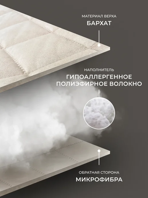 Золотые облака Покрывало на кровать и диван бархатное 230х250, 150x250, фото 5