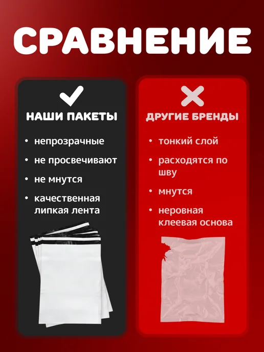PACK 37 Курьерский пакет с клапаном 12х24 см 55мкм белый 100шт, 12x24 см, 100 шт, фото 5