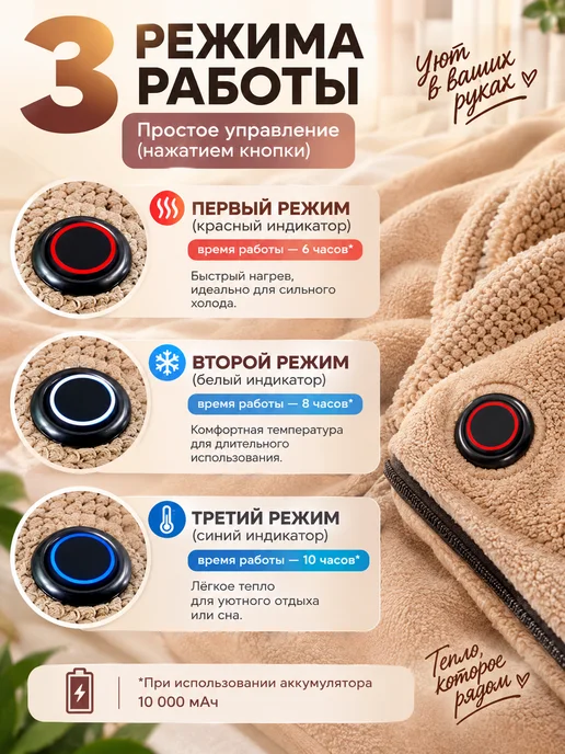 Электрическое одеяло плед накидка с подогревом, белый, фото 5