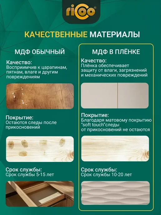 Ricoo Шкаф для одежды, белый, фото 5