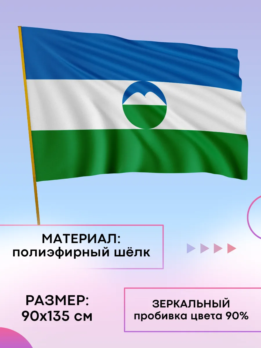 Флаг Кабардино-Балкарии