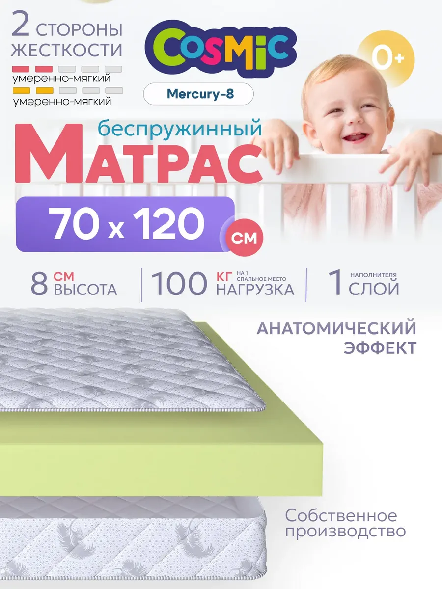 Матрас детский 70х120 беспружинный на кровать