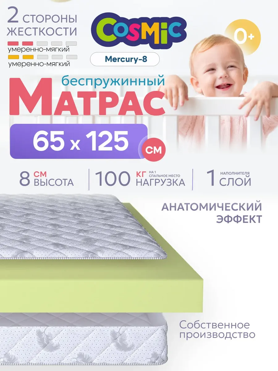 Матрас детский 65х125 для новорожденных