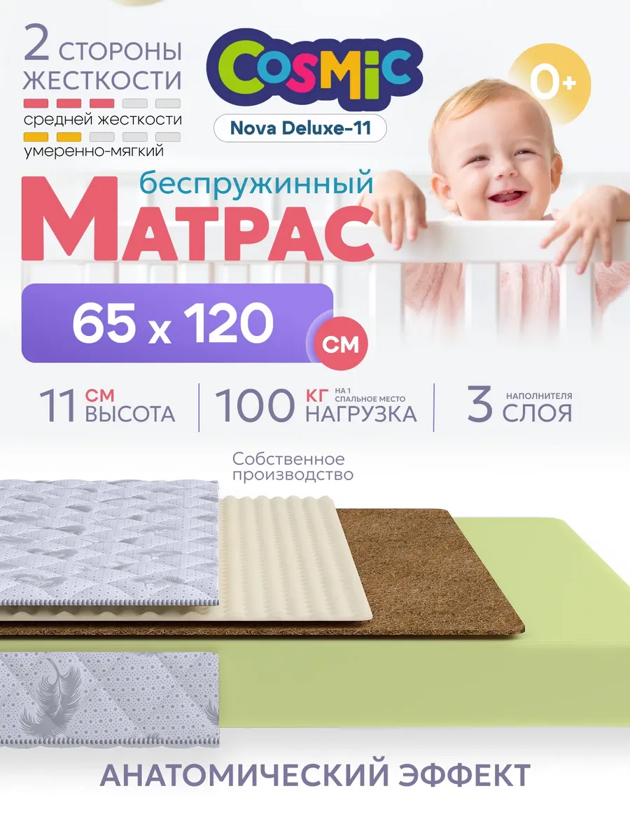 Матрас детский 65х120 для новорожденных
